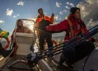 Sztokholm - Szkiery - Bałtyk - Gdynia <br />Po drodze zobaczymy bajeczne szkiery Sztokholmu, przelot przez Morze Bałtyckie oraz co najmniej jeden port w Polsce. Trasa uzależniona od warunków pogodowych.